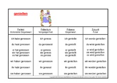 genießen-K.pdf